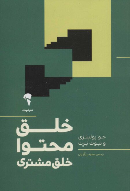 خلق محتوا، خلق مشتری