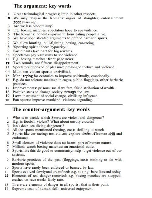 قیمت کتاب For and Against