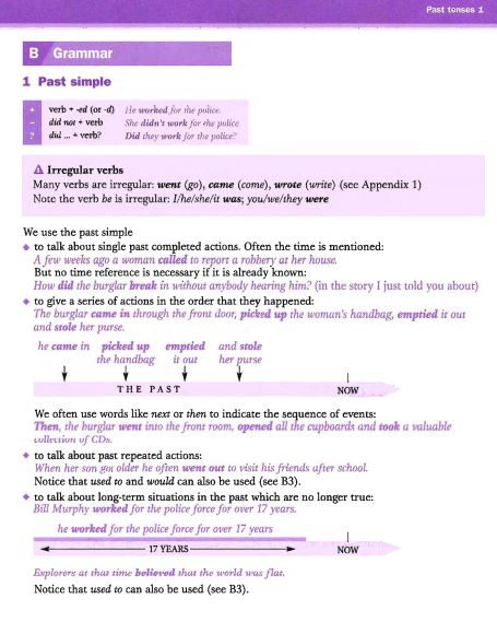 قیمت کتاب grammar for ielts