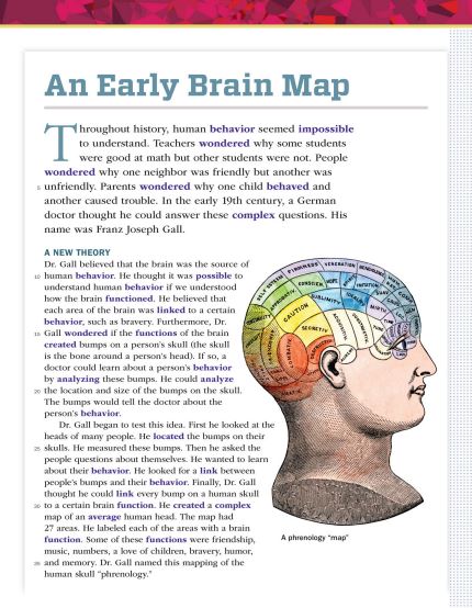 قیمت کتاب inside reading Intro