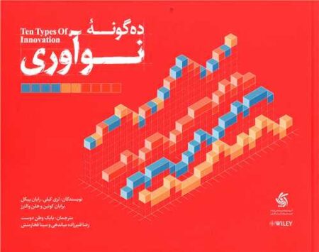 ده گونه‌ی نوآوری